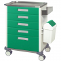 Chariot de soins