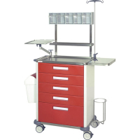 Chariots d'urgence