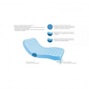 Matelas anti-escarre POLYPLOT®  Matelas anti-escarre POLYPLOT®
