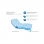 /matelas-anti-escarre/matelas-anti-escarre-polyplot-xxl-p-4001168.1-600x600.jpg